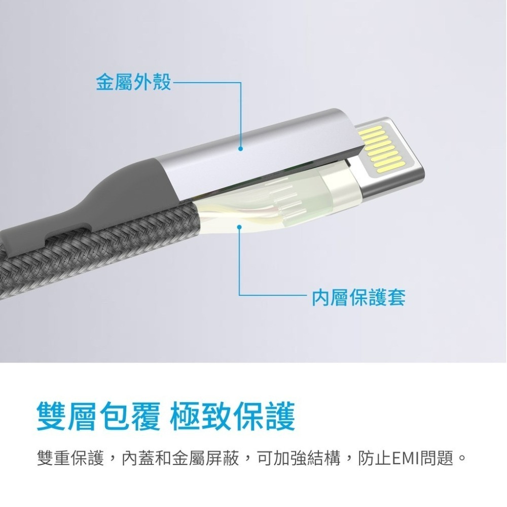 SP 廣穎 Lightning蘋果認證快充編織傳輸線1M-細節圖7