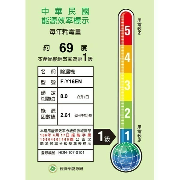 PANASONIC F-Y16EN 8公升空氣清淨除濕機-細節圖5