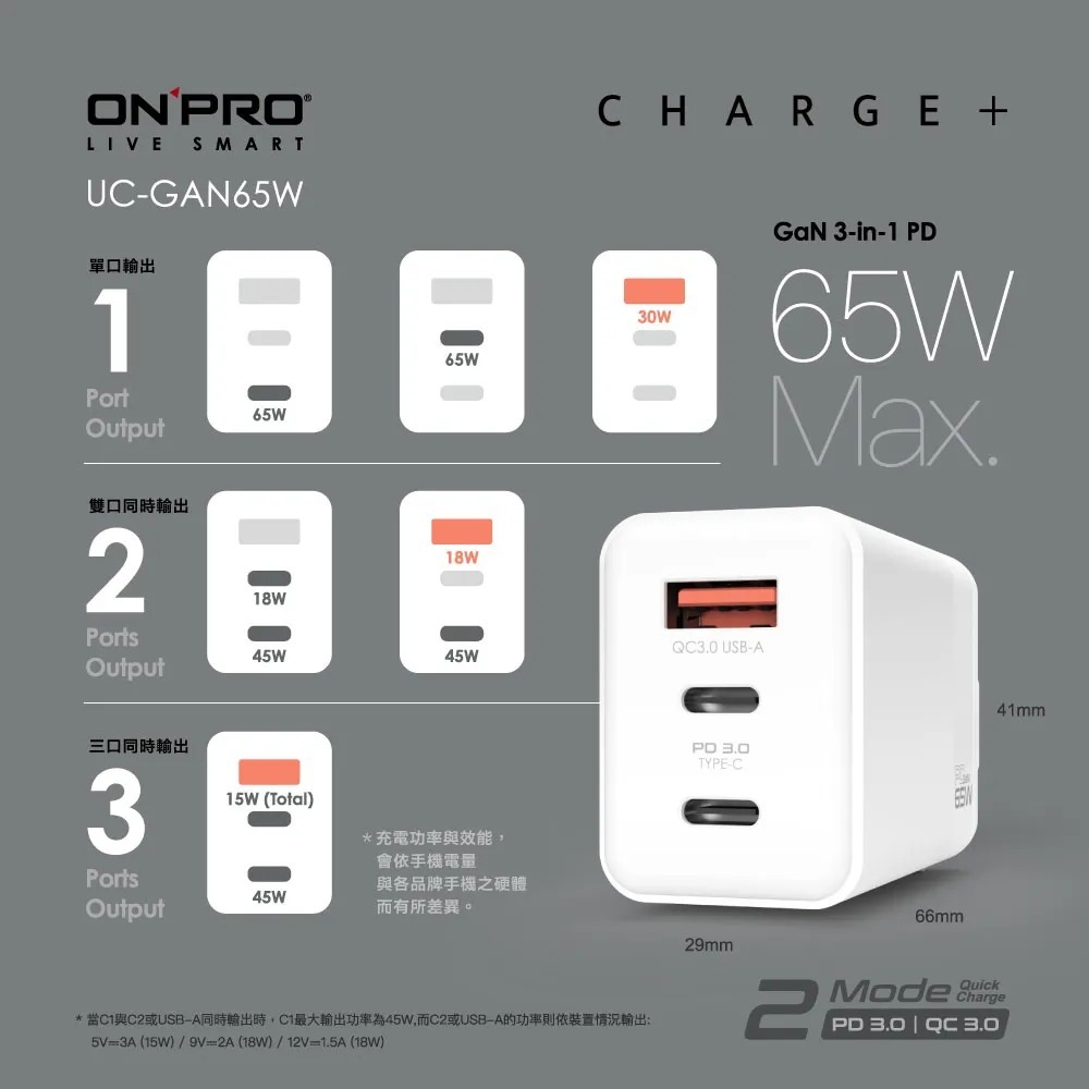 ONPRO UC-GAN65W 氮化鎵GaN 65W 3孔PD快充充電器-細節圖5