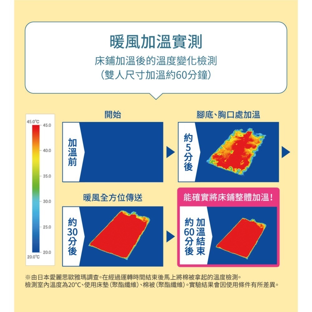 IRIS OHYAMA 被褥乾燥機 白 KC-10-細節圖5