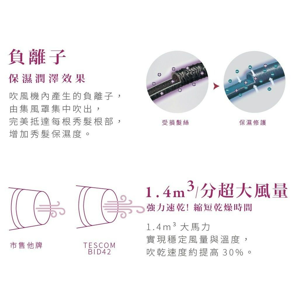 TESCOM 雙電壓大風量負離子吹風機 BID42TW 白色-細節圖5