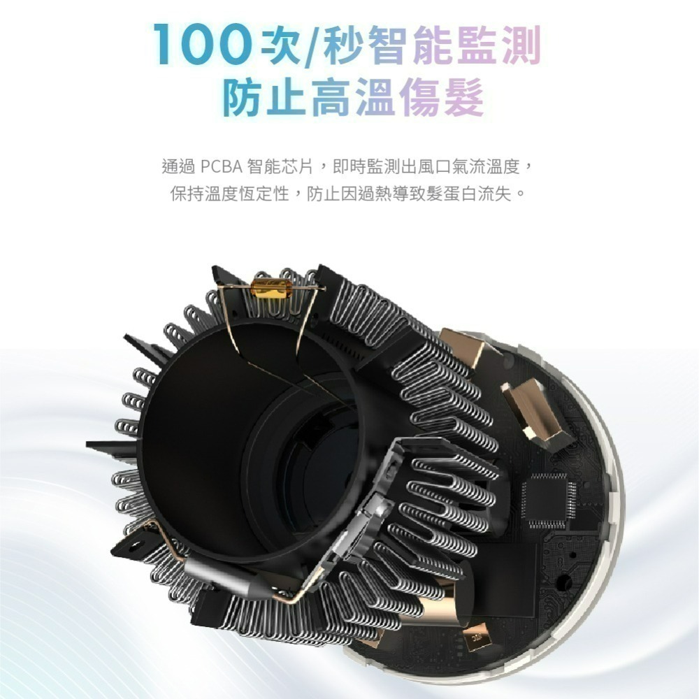 【618好禮限時購】sOlac 高速智能溫控專業吹風機 SD-860-細節圖5