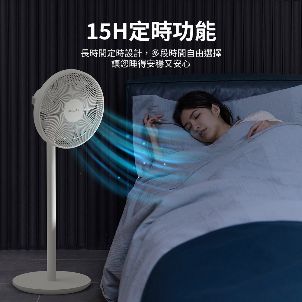 PHILIPS 飛利浦 窄邊框美型風扇 ACR2142SF-細節圖6