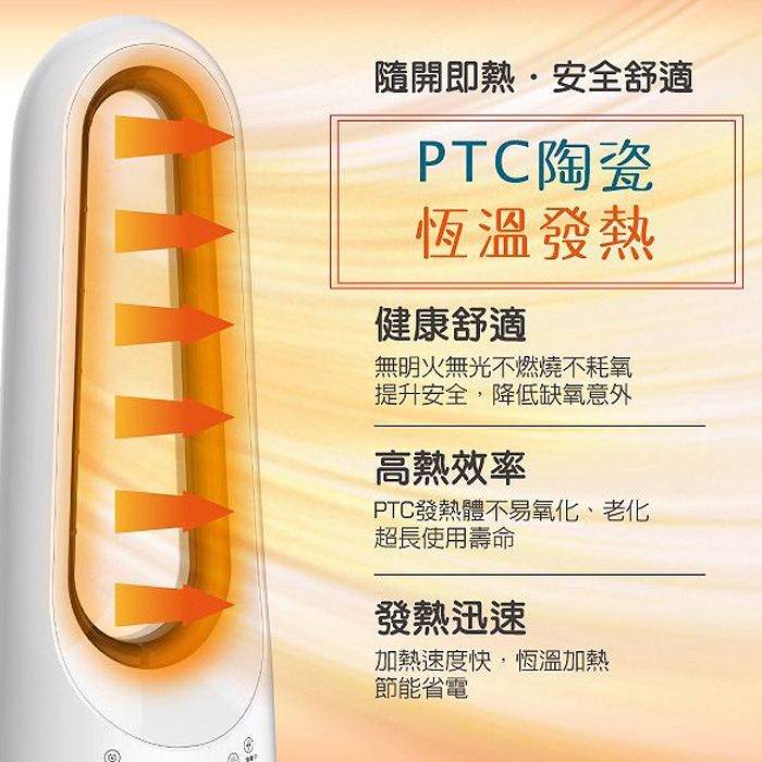 松井 無葉直立式四季冷暖氣機/電暖器/空調扇/循環扇(附遙控器) SG-215ACW-細節圖7