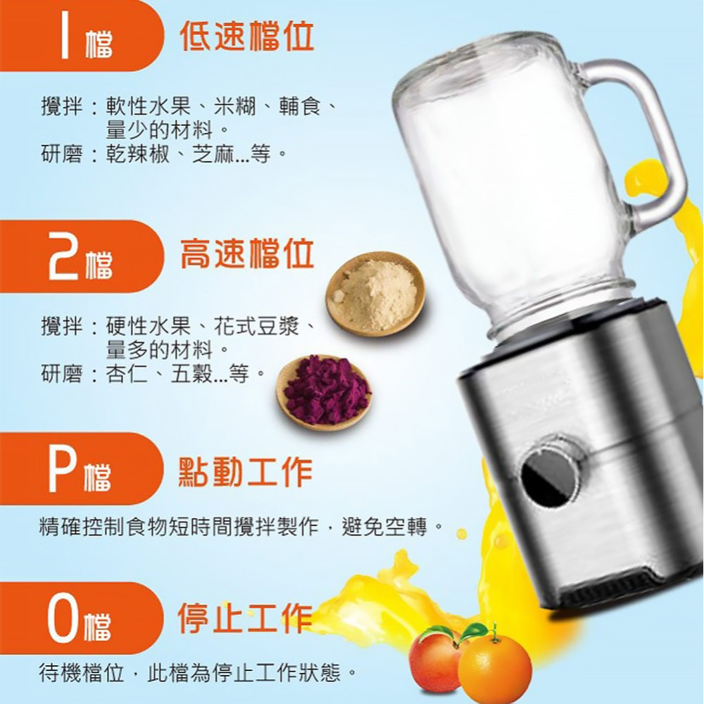 SONGEN 松井 多功能蔬果調理機/研磨機/果汁機 四件組 GS-324-細節圖3