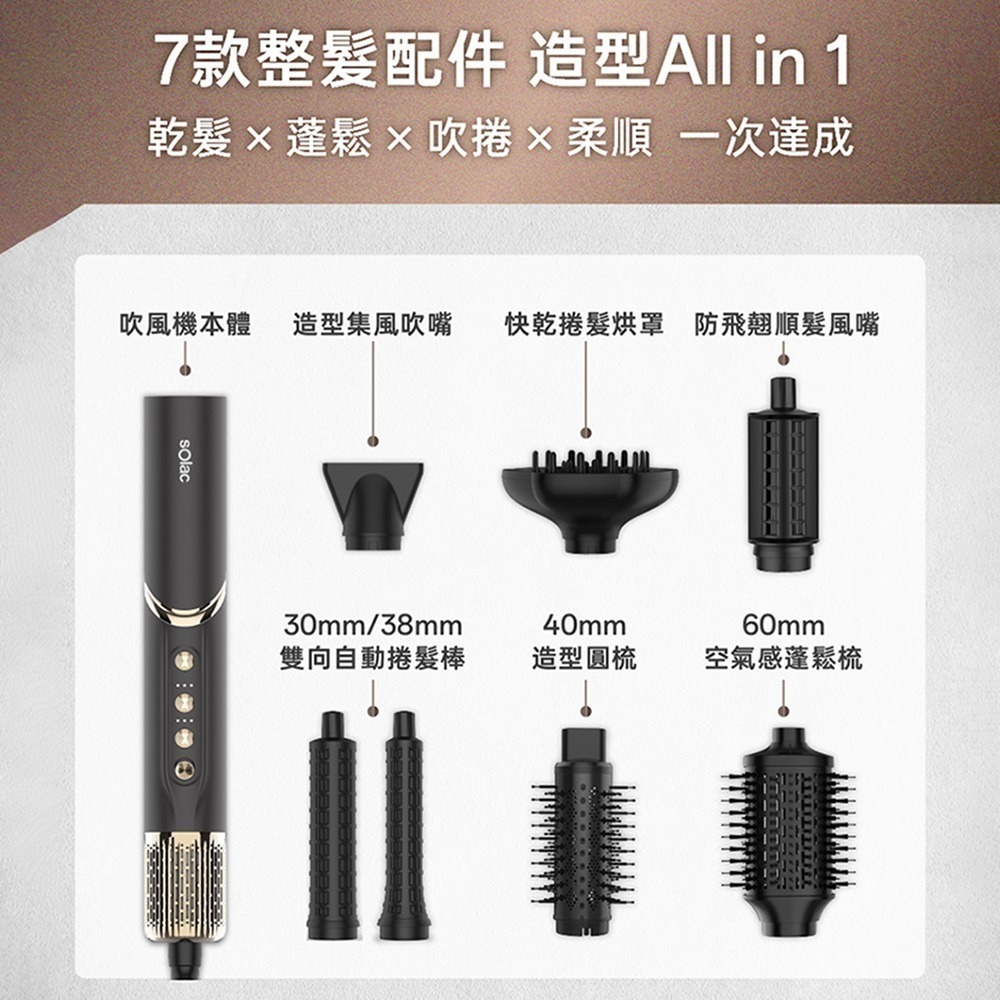 sOlac SO-WRAP 專業造型吹風機 SR-1000-細節圖3
