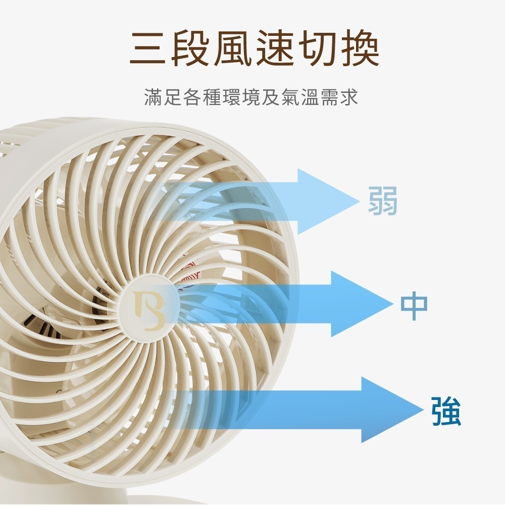 BAMOUSSE 巴慕斯 360度擺頭陀螺循環扇 BMS-GS2395-細節圖5