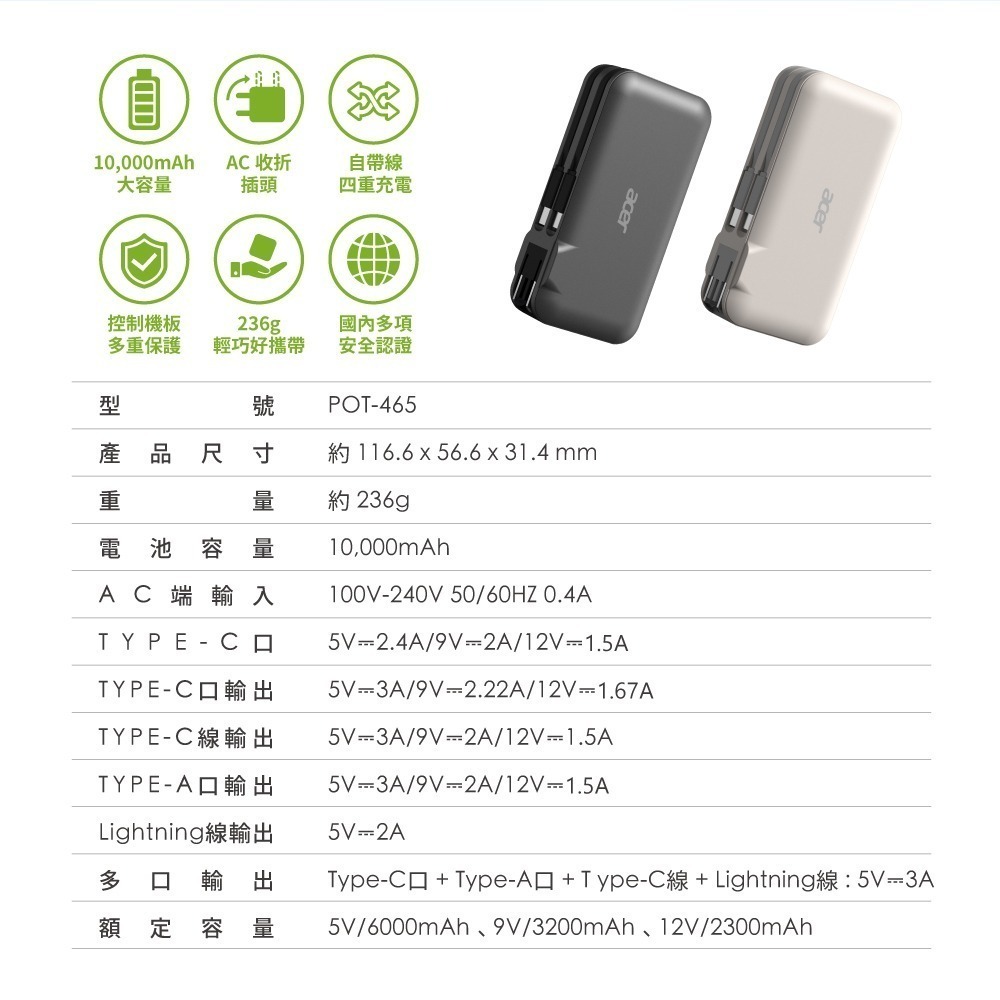 ACER 宏碁 10000mAh 20W 自帶雙線AC行動電源 POT-465-細節圖5