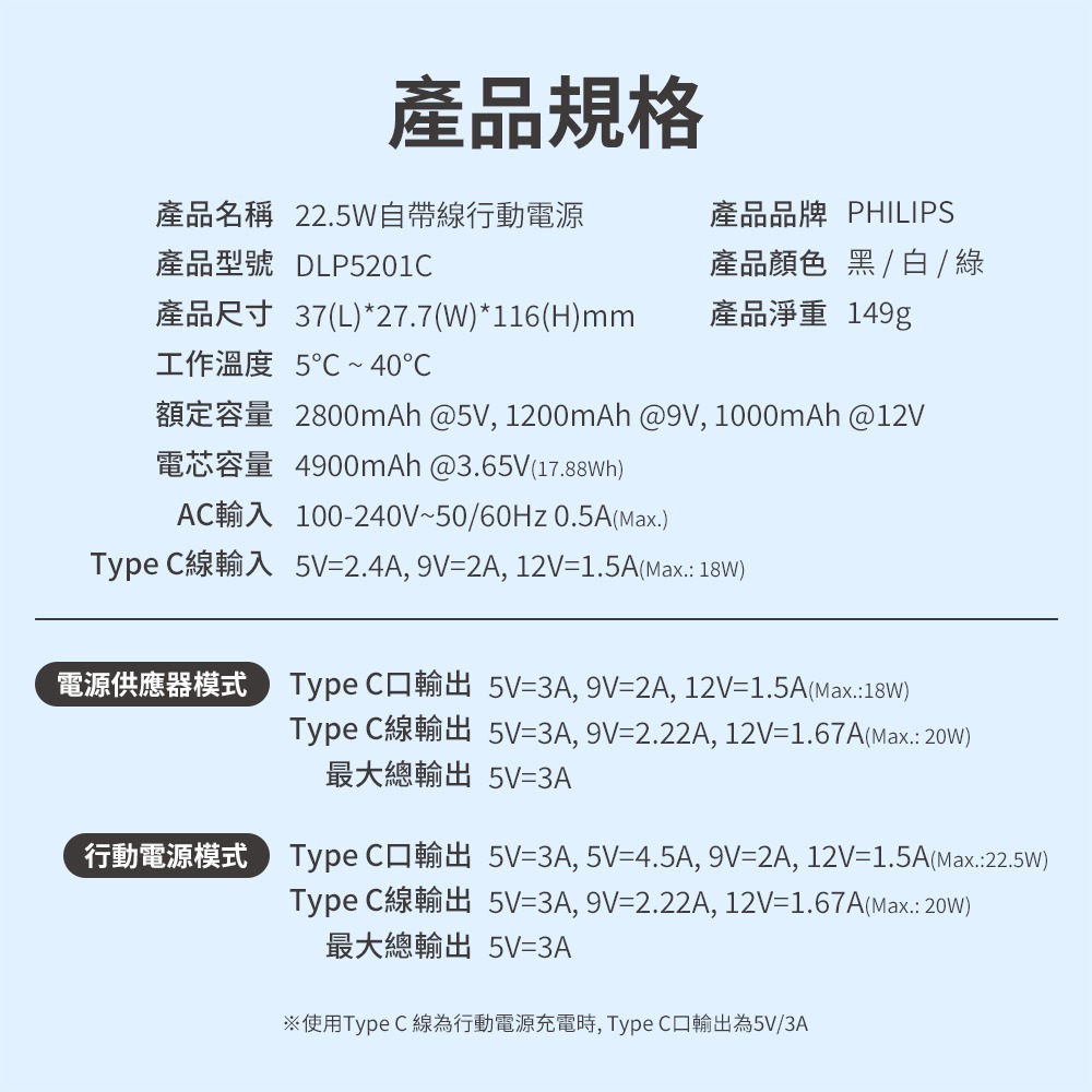 PHILIPS 飛利浦 FunCube BAR AC自帶Type-C線行動電源 DLP5201C-細節圖5