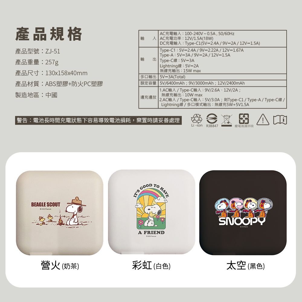 SNOOPY 史努比 12000mAh 七合一雙線磁吸無線充行動電源 ZJ-51-細節圖2