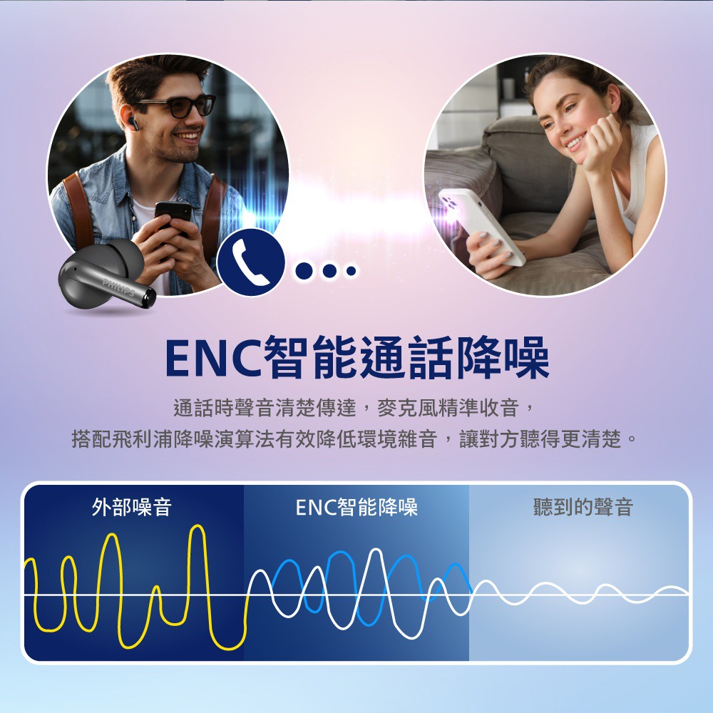 PHILIPS 飛利浦 觸控螢幕藍牙耳機 TAT2630-細節圖6