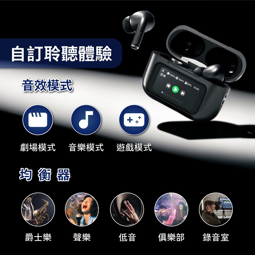 PHILIPS 飛利浦 觸控螢幕藍牙耳機 TAT2630-細節圖7