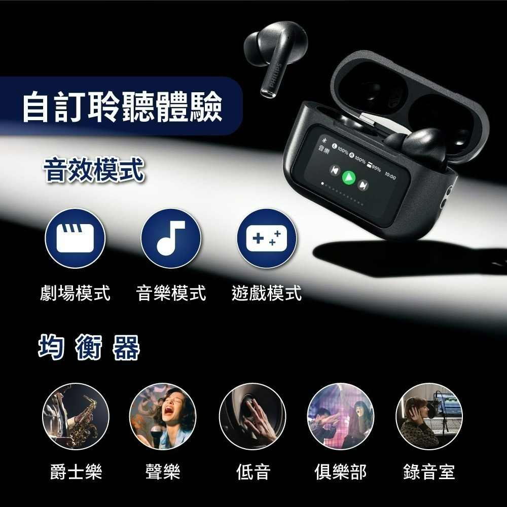【好禮限時購】PHILIPS 飛利浦 觸控螢幕藍牙耳機 TAT2630-細節圖7