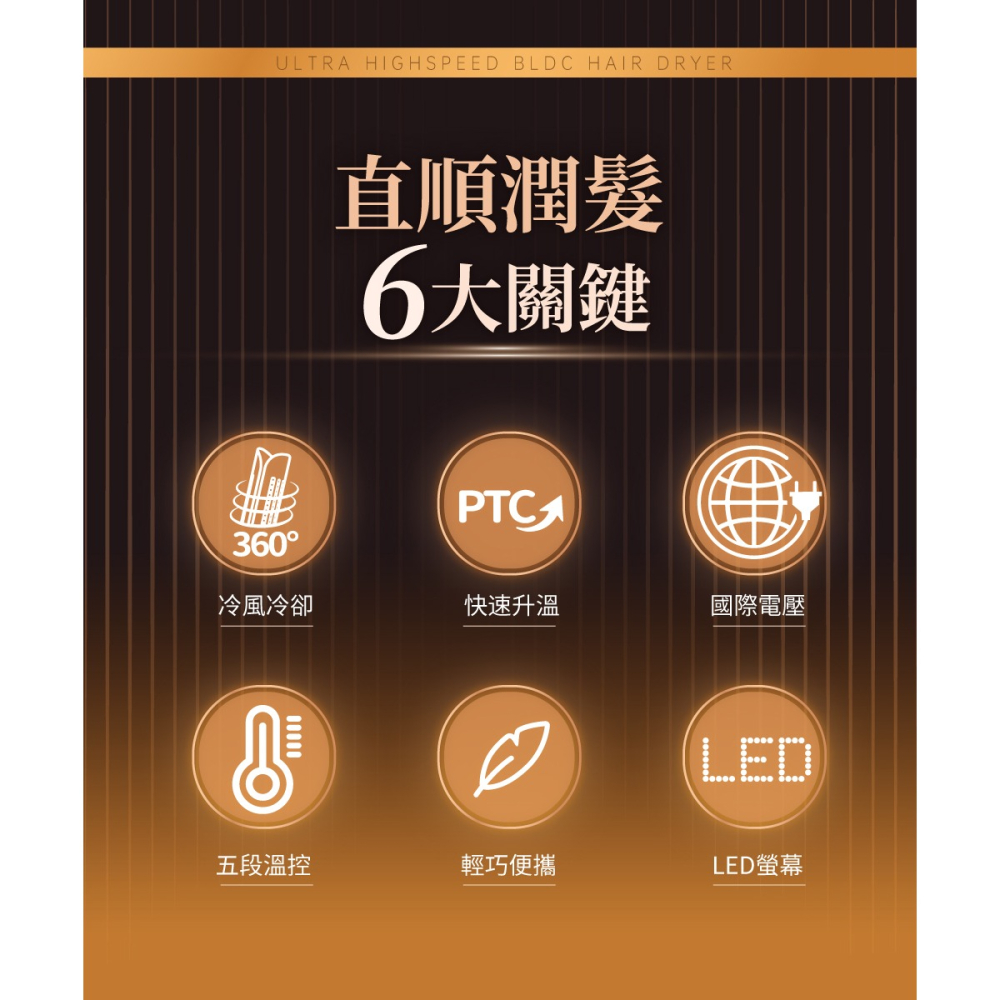 WHALL 3D氣流循環直髮夾 WS-101-細節圖3