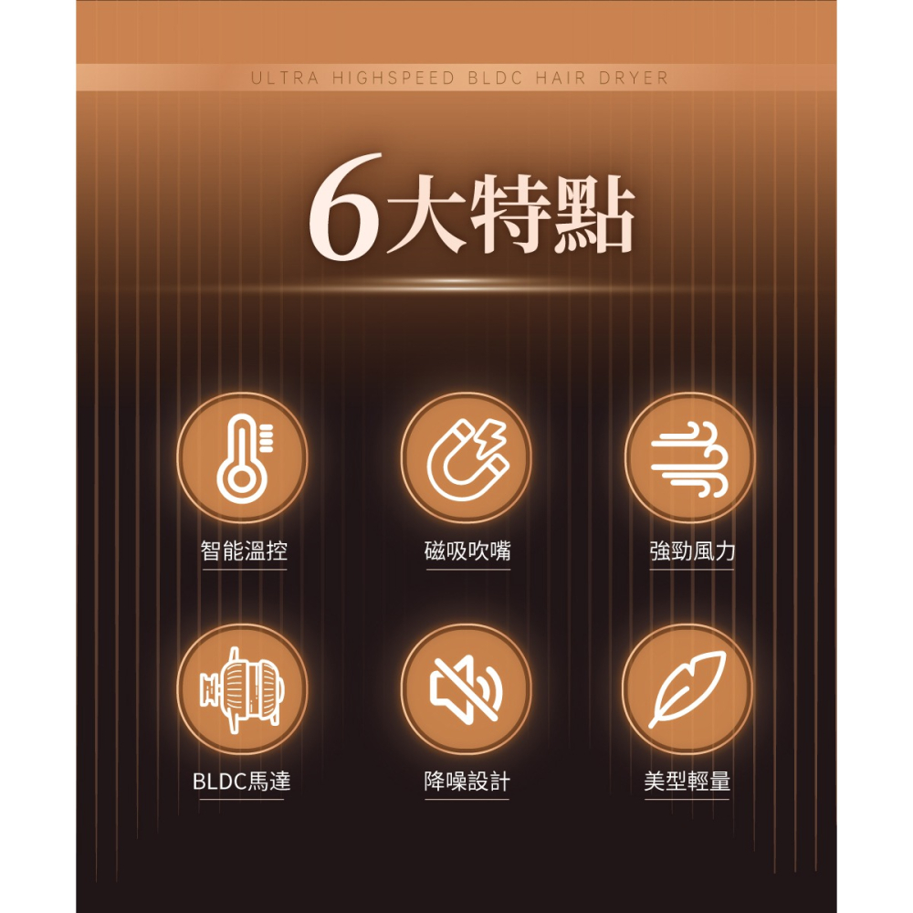 WHALL 專業負離子吹風機 WD-1000-細節圖3