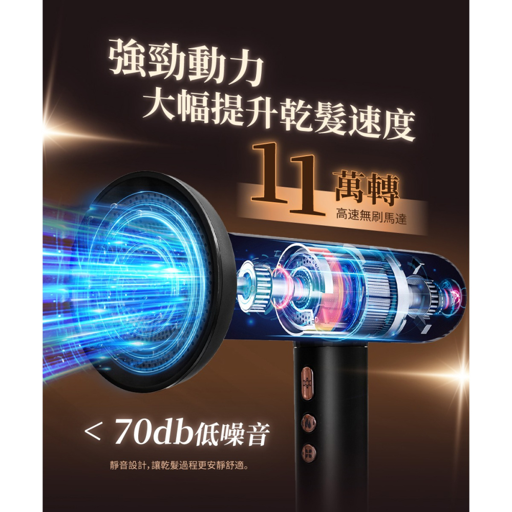 WHALL 專業負離子吹風機 WD-1000-細節圖6