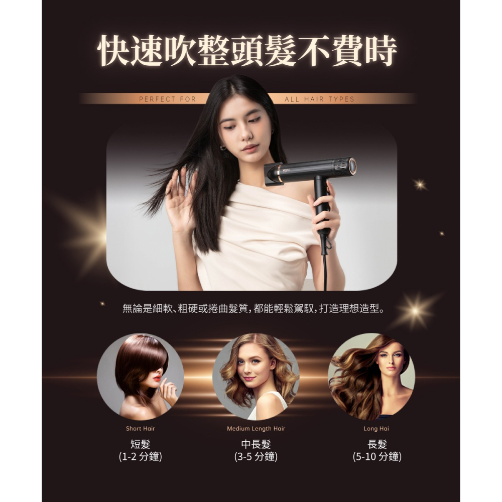 WHALL 專業負離子吹風機 WD-1000-細節圖7