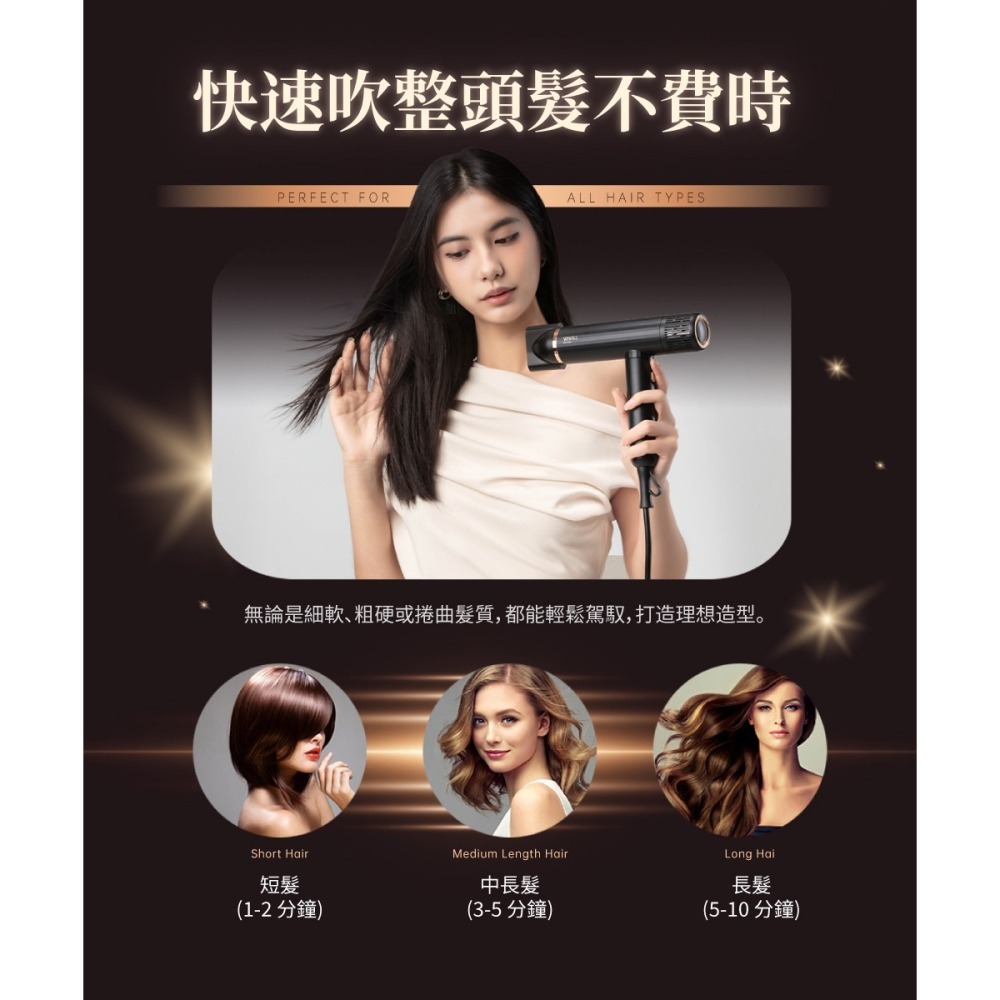 WHALL 專業負離子吹風機 WD-1000-細節圖7