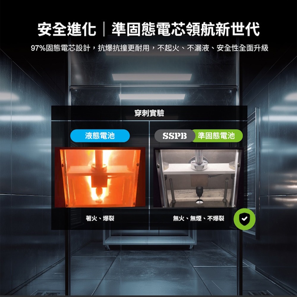 MEGA KING 5000mAh 準固態防爆磁吸行動電源 銀河灰 MX-5000-SS-細節圖4