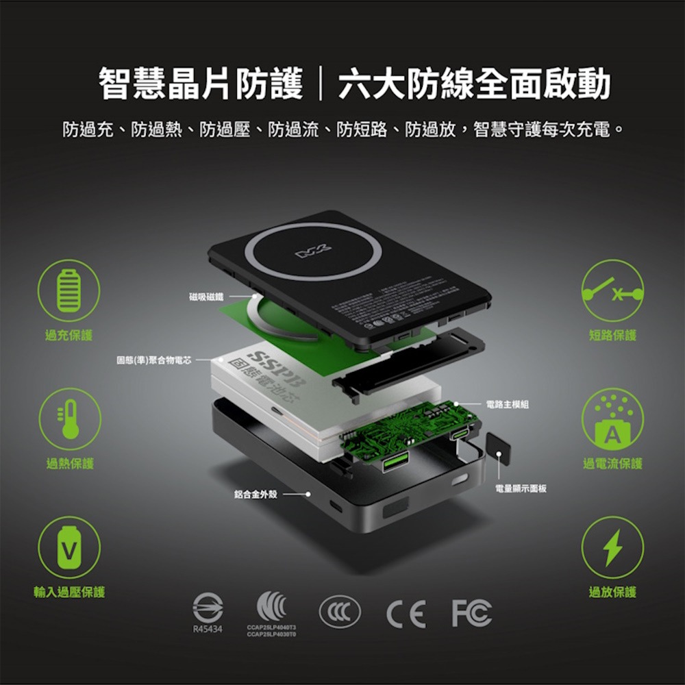 MEGA KING 5000mAh 準固態防爆磁吸行動電源 銀河灰 MX-5000-SS-細節圖7