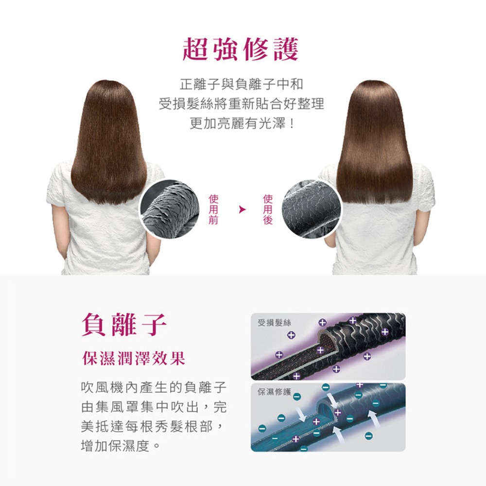 TESCOM 雙電壓負離子吹風機 BID48TW-細節圖3