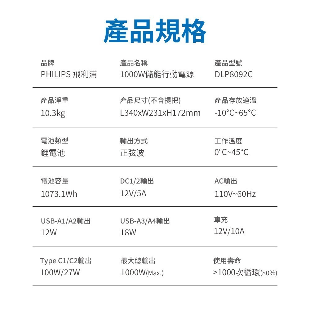 PHILIPS 飛利浦 1000W 攜帶式儲能行動電源 DLP8092C-細節圖2