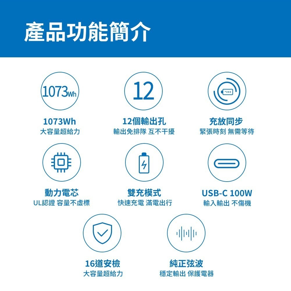 PHILIPS 飛利浦 1000W 攜帶式儲能行動電源 DLP8092C-細節圖4