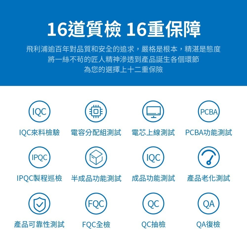 PHILIPS 飛利浦 1000W 攜帶式儲能行動電源 DLP8092C-細節圖6