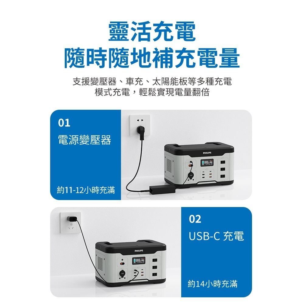 PHILIPS 飛利浦 1000W 攜帶式儲能行動電源 DLP8092C-細節圖7