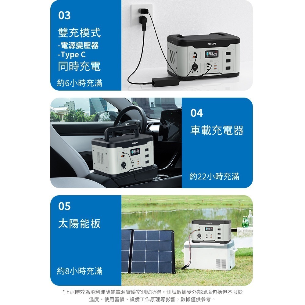 PHILIPS 飛利浦 1000W 攜帶式儲能行動電源 DLP8092C-細節圖8