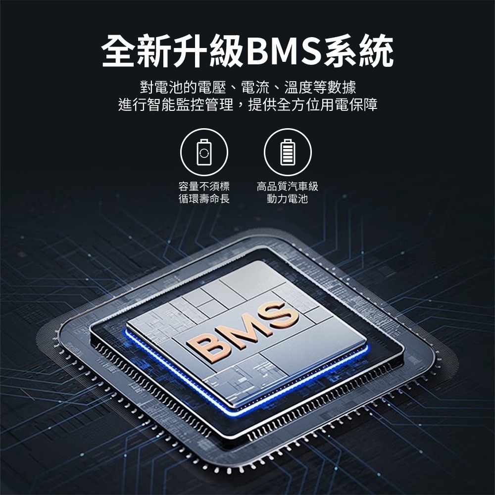 PHILIPS 飛利浦 1000W 攜帶式儲能行動電源 DLP8092C-細節圖10