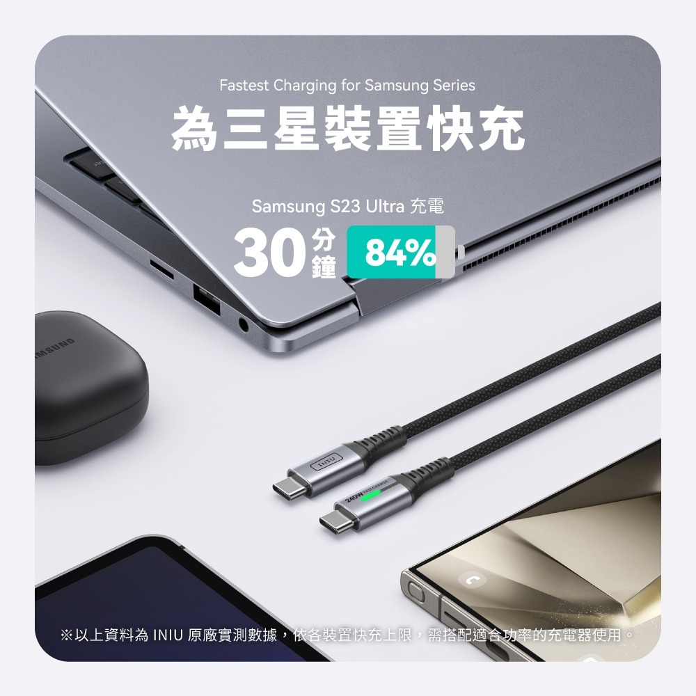 INIU 240W Type-c to Type-C 編織數據線 200cm D7CC-2P (兩入組)-細節圖3