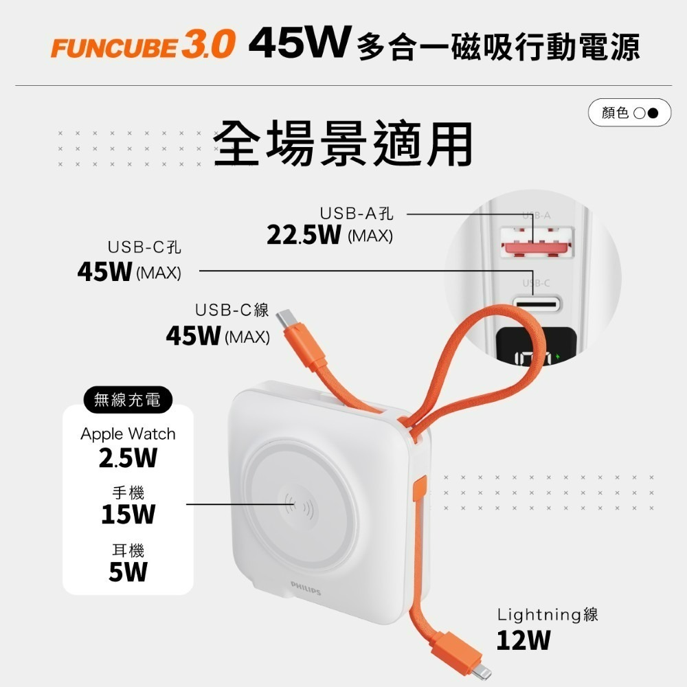 PHILIPS 飛利浦 FunCube 3.0系列 45W 多合一磁吸行動電源 DLP4351C-細節圖4