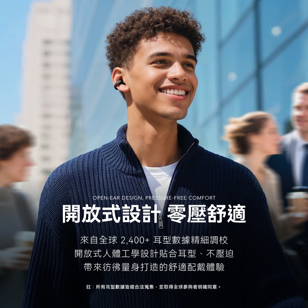 soundcore C50i 開放式藍牙耳夾耳機 D1101-細節圖3