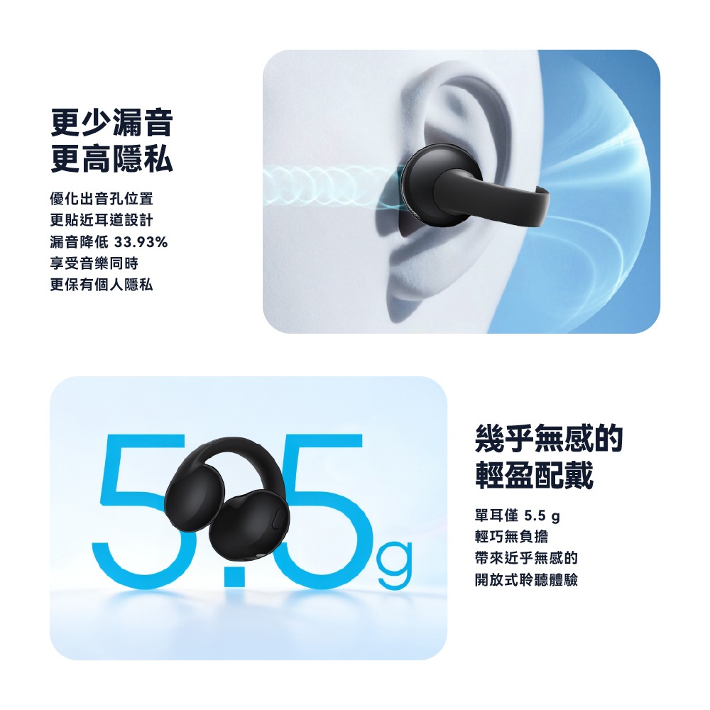 soundcore C50i 開放式藍牙耳夾耳機 D1101-細節圖5