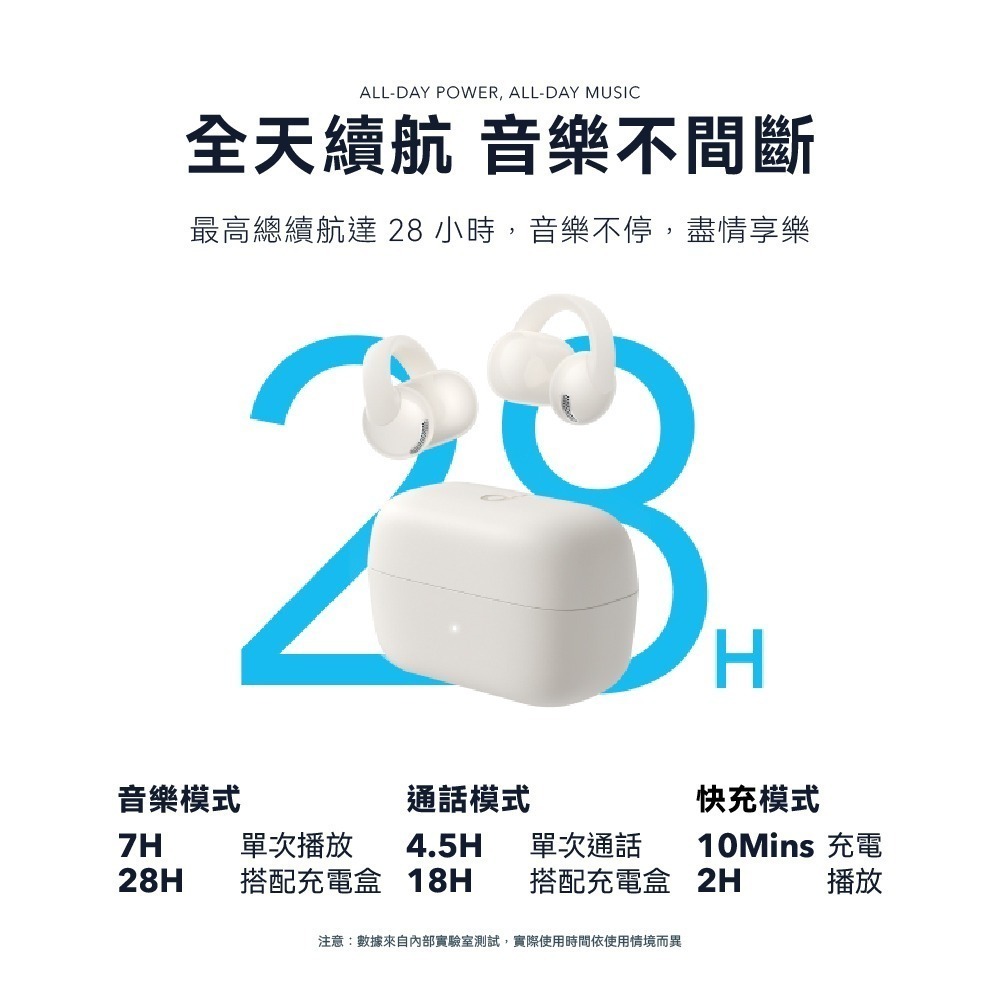 soundcore C50i 開放式藍牙耳夾耳機 D1101-細節圖5
