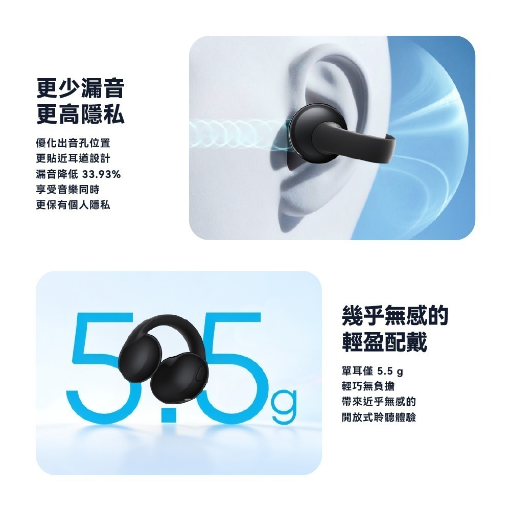 soundcore C50i 開放式藍牙耳夾耳機 D1101-細節圖6