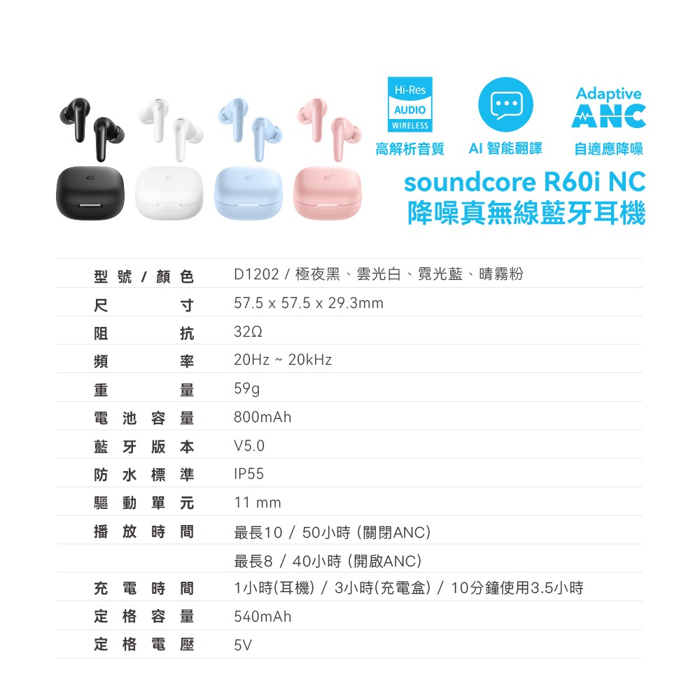 soundcore R60i NC 主動降噪真無線藍牙耳機 D1202-細節圖2
