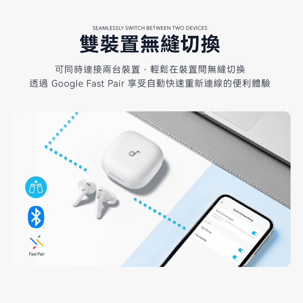 soundcore R60i NC 主動降噪真無線藍牙耳機 D1202-細節圖6