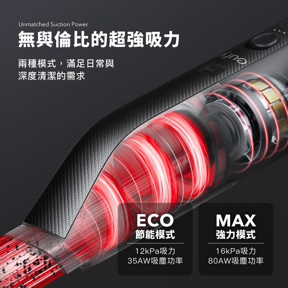 eufy H30 手持無線吸塵器 T2522-細節圖3
