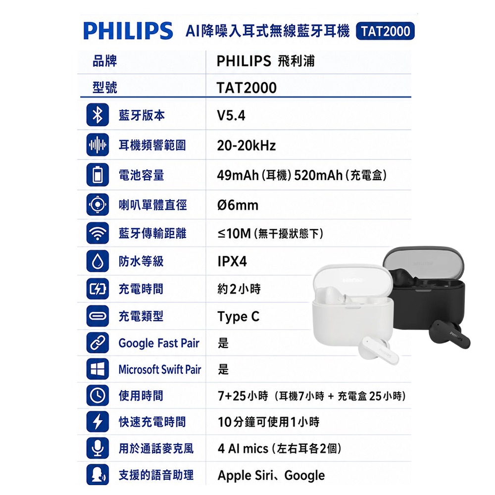 PHILIPS 飛利浦 AI降噪入耳式無線藍牙耳機 TAT2000-細節圖7