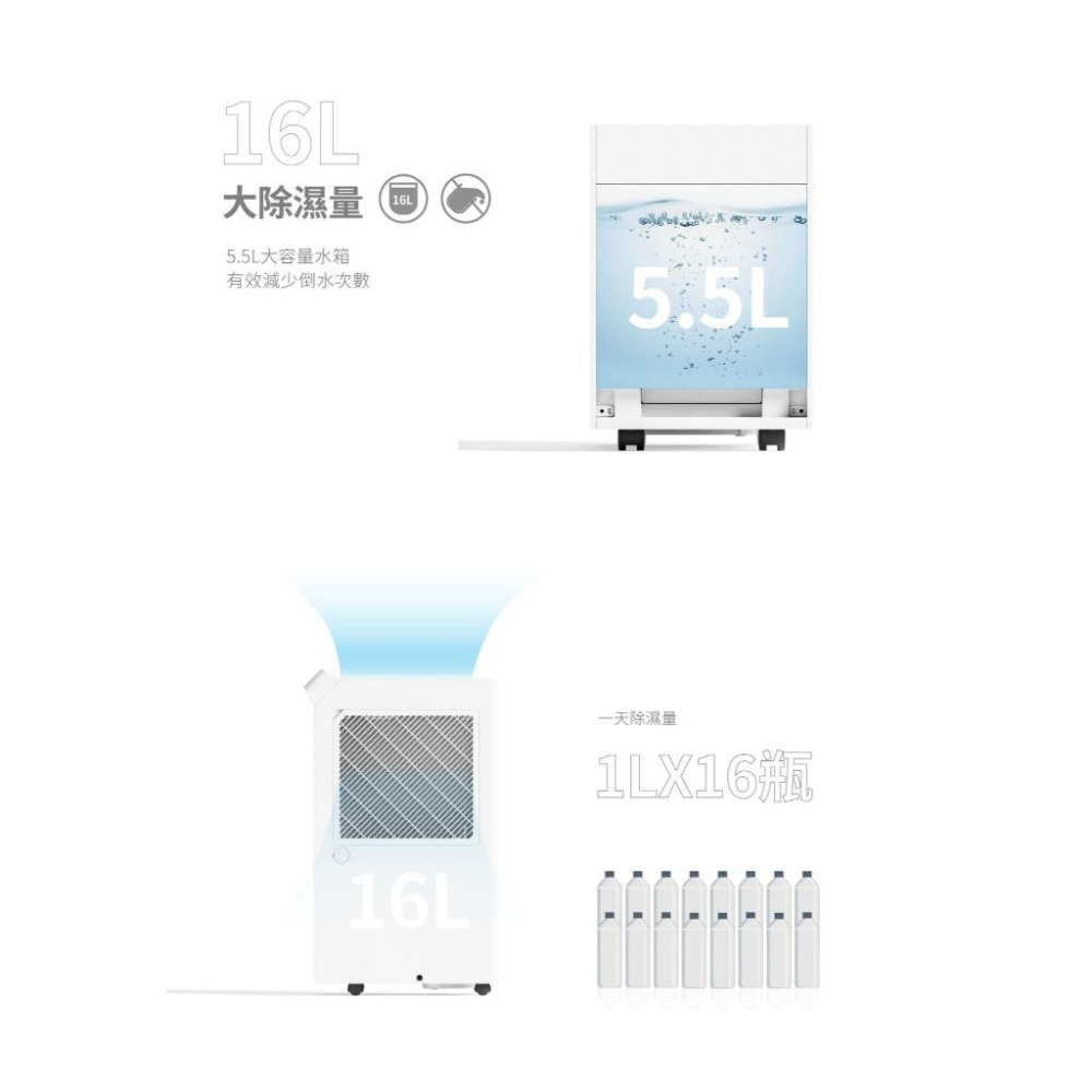 [amadana] 極靜高效除濕機16LHD-244T-細節圖8