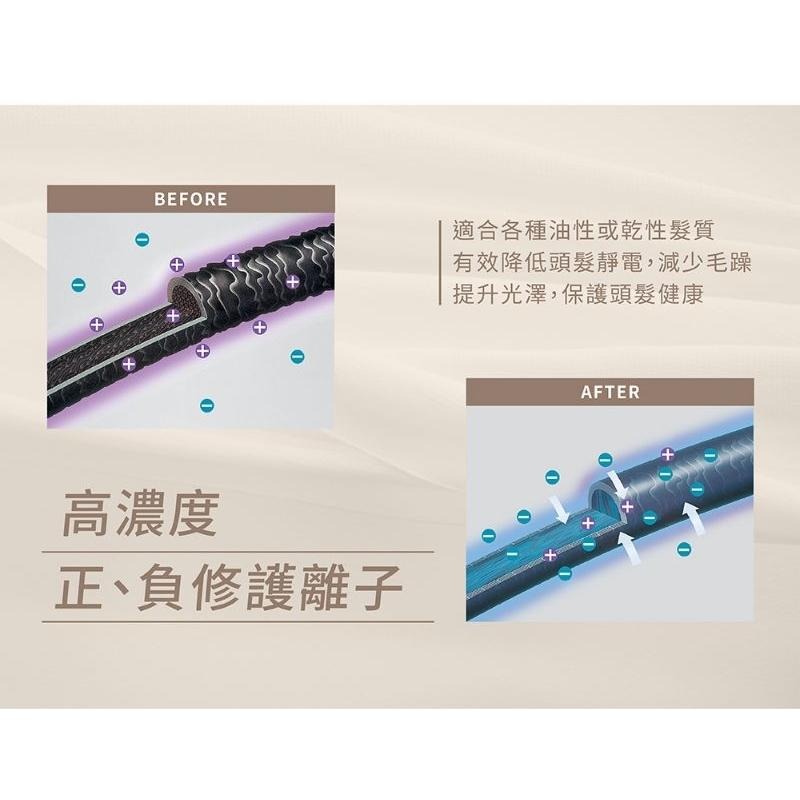 ［Nobby by TESCOM］TD980ATW/NIB3800 沙龍級速乾修護離子吹風機(1.7公尺/3公尺)-細節圖2