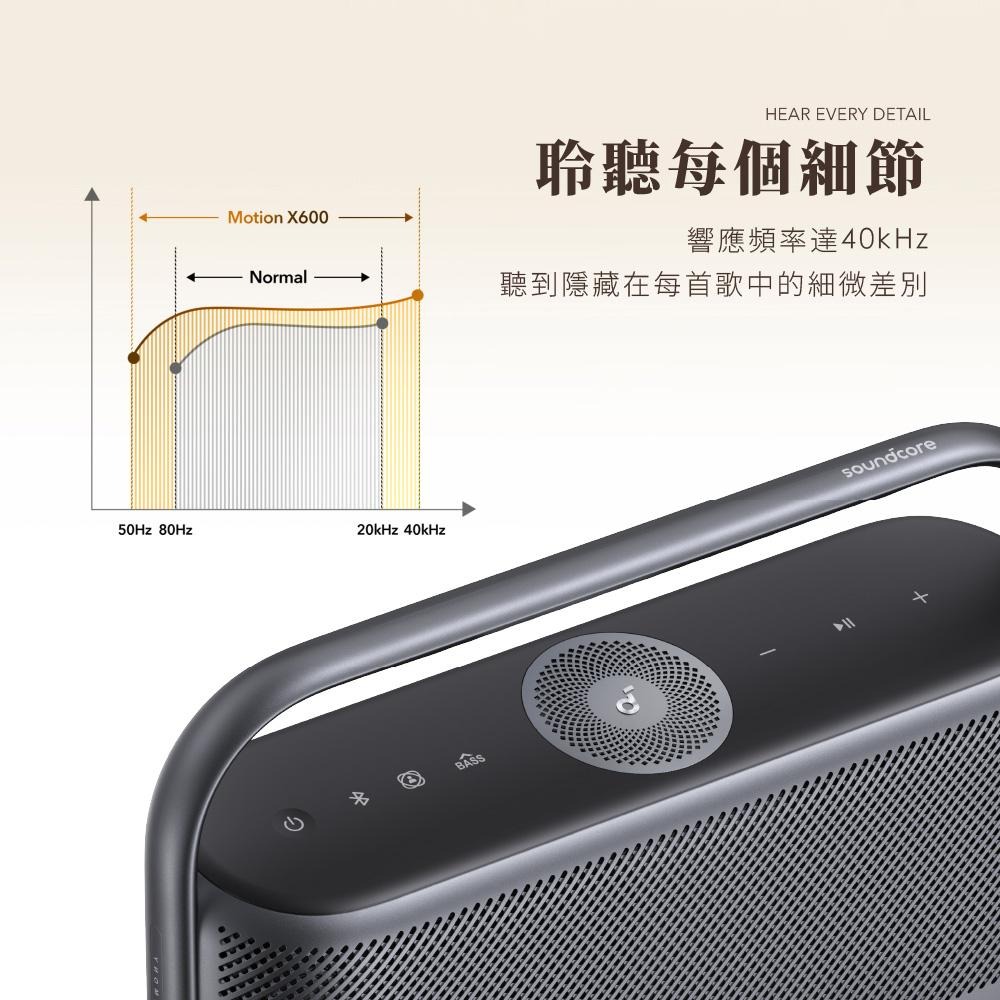 [soundcore] Motion X600 防水藍牙喇叭｜空間音訊 親歷其境｜-細節圖9