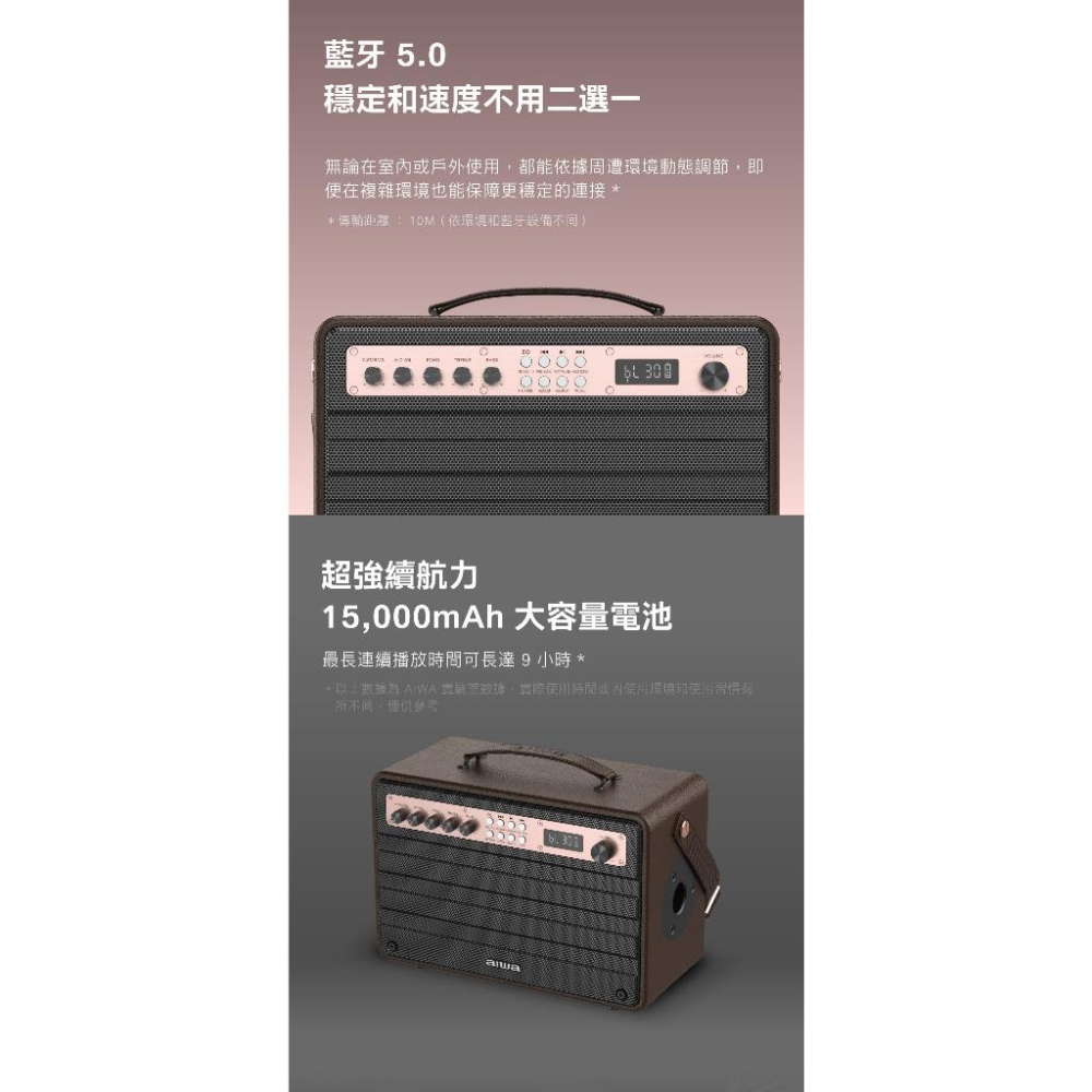 AIWA 愛華 藍牙喇叭 MI-X440 Enigma Beta-細節圖6