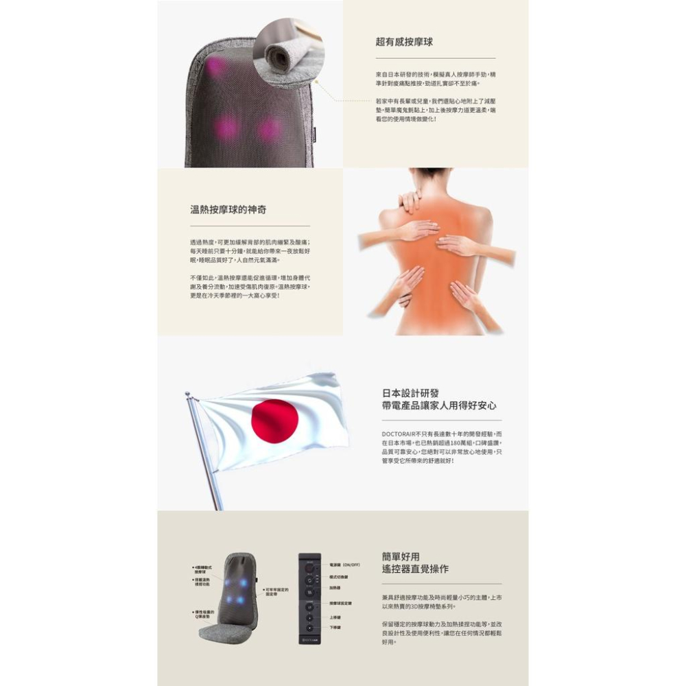 [DOCTORAIR]3D紓壓 按摩椅墊 LITE/MS003-細節圖4