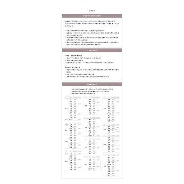 歡迎聊聊驚喜❗❗[DOCTORAIR]免運❗❗3D舒壓按摩椅MC02/中型按摩椅/內建腿機-細節圖3