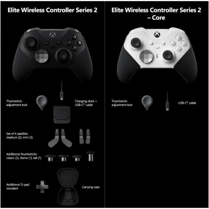 XBOX 《XBOX Elite 菁英手把》 2代菁英輕裝版 無線 白色 藍色 紅色 【波波電玩】-細節圖4