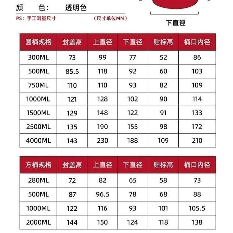 N瘋包裝 | 10入 泡芙桶 手提桶 塑膠罐 餅乾盒 收納罐 塑膠桶 奶茶桶 罐子 塑膠瓶 分裝罐 保鮮罐 塑料杯-細節圖3