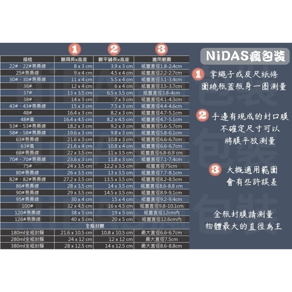 N瘋包裝 | 封口膜 pvc瓶口熱縮膜 玻璃瓶收縮膜 熱縮膜 包裝膜 熱縮袋 瓶蓋封膜 封酒膜 塑膠瓶 玻璃瓶 塑膠罐-細節圖6